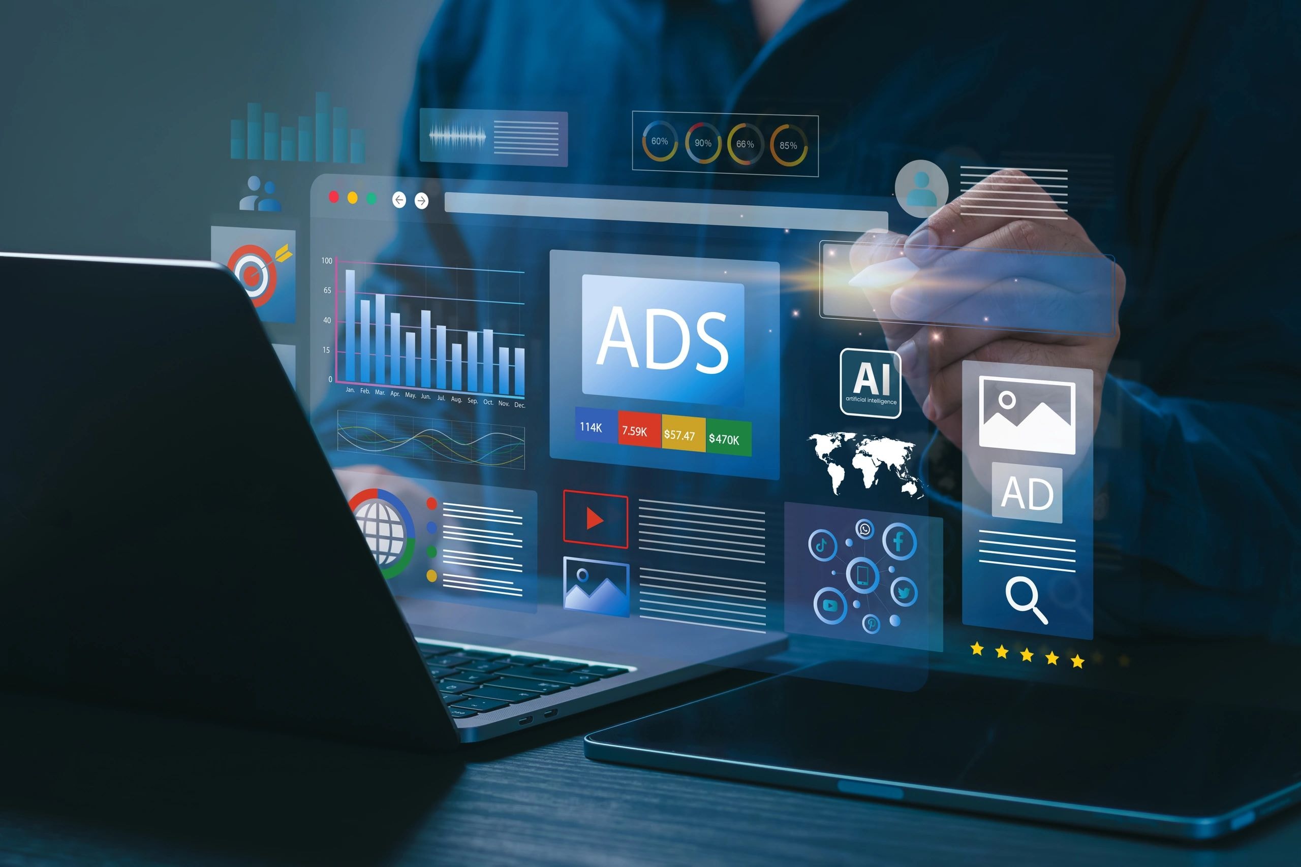 Digital advertising analytics